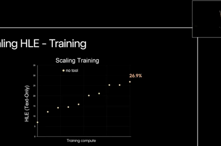 马斯克发布Grok4大模型号称世界最强