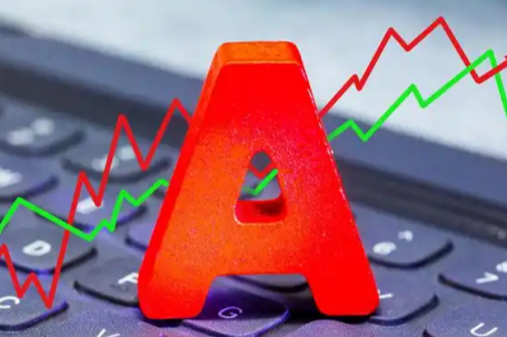 三大指数集体收涨 医药股集体回调