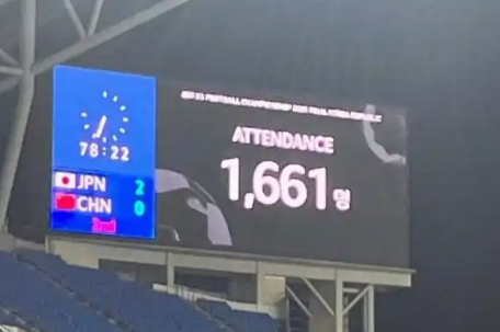 国足对阵日本现场观众仅1661人