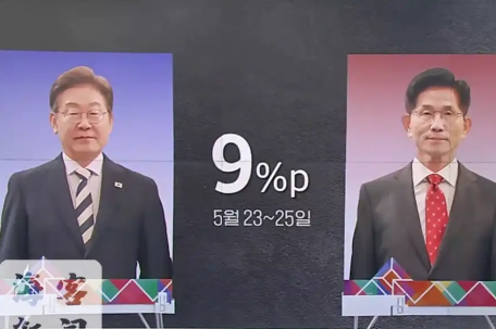 韩国总统选举最终民调结果出炉