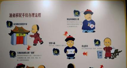 真实的湖广填四川是什么样的 为什么四川会成为大家迁移的目的地