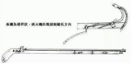 赵士桢发明了哪些火器?赵士桢有多厉害？