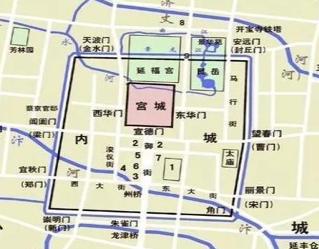 《清明上河图》中的那道城门,是“汴京保卫战”中的哪道门 《清明上河图》中的那道城门,是“汴京保卫战”中的哪道门