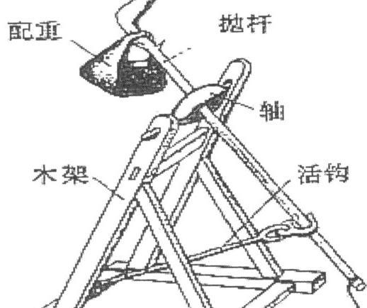 曾经的蒙古军队用过哪些武器？