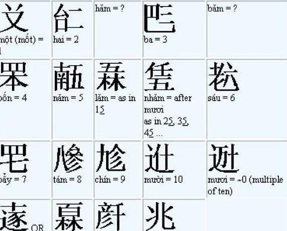 为什么中国周边国家都把汉字废了?改用拼音文字 为什么中国周边国家都把汉字废了?改用拼音文字