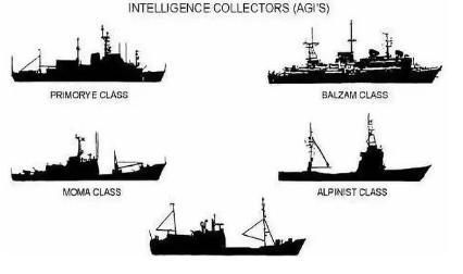 1975年第三次鳕鱼战争爆发 原因就和前两次一样 1975年第三次鳕鱼战争爆发 原因就和前两次一样