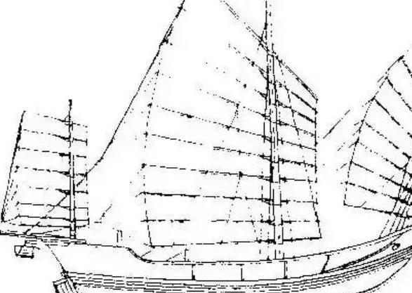 集合众多黑科技的中国四大古船,有些技术至今仍被应用于船舶 集合众多黑科技的中国四大古船,有些技术至今仍被应用于船舶
