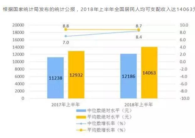 大数据下最真实的中国,10亿人没坐过飞机,5亿人用不起马桶 大数据下最真实的中国,10亿人没坐过飞机,5亿人用不起马桶