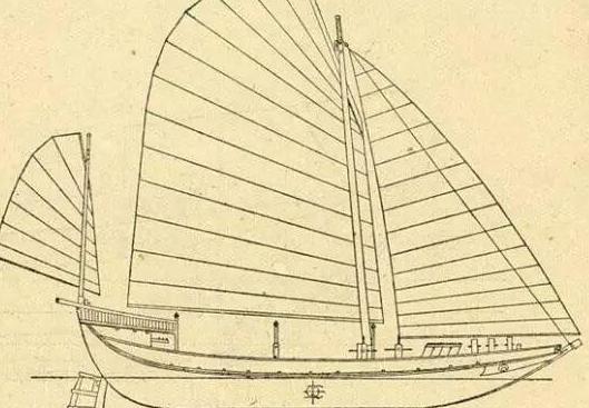集合众多黑科技的中国四大古船,有些技术至今仍被应用于船舶 集合众多黑科技的中国四大古船,有些技术至今仍被应用于船舶