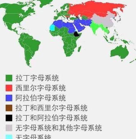 汉字为什么是世界上仅存的语素文字?世界各国文字的起源 汉字为什么是世界上仅存的语素文字?世界各国文字的起源