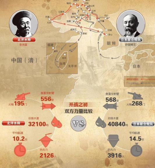 李鸿章马关谈判挨一颗枪子儿为清朝省下一个亿,这是怎么回事? 李鸿章马关谈判挨一颗枪子儿为清朝省下一个亿,这是怎么回事?