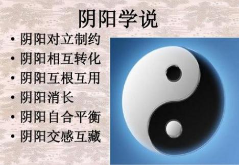 阴阳学与中国古代的吉凶祸福有什么联系？和风水有什么关联