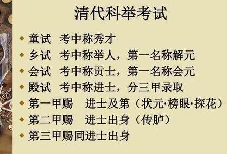 洪秀全起义前都发生了什么故事 4次去考秀才结果都落榜了