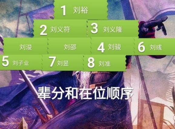 南朝宋的暴君,宗室手足为何喜欢自相残杀? 南朝宋的暴君,宗室手足为何喜欢自相残杀?