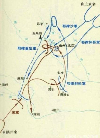 宋国和辽国的第一次幽州之战，结局如何？
