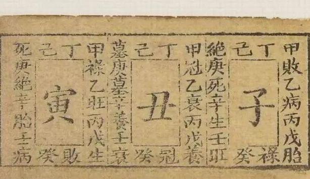 古代的“春运“是怎么样的？游子们都是怎么回家<a href=https://www.lishiji.cn/lishi/12150/ target=_blank class=infotextkey>过年</a>的