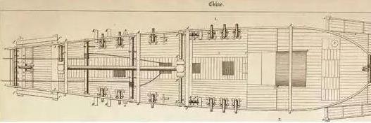 集合众多黑科技的中国四大古船,有些技术至今仍被应用于船舶 集合众多黑科技的中国四大古船,有些技术至今仍被应用于船舶
