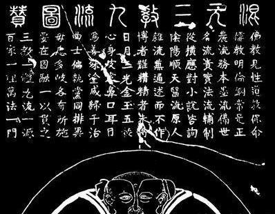 古代三教九流的本意是什么 指的宗教和学术流派是什么 古代三教九流的本意是什么 指的宗教和学术流派是什么