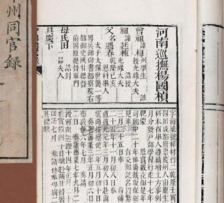 清朝可以买官吗?500两白银可以买到什么官 清朝可以买官吗?500两白银可以买到什么官