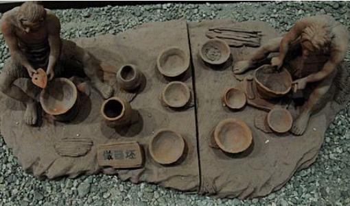 揭秘:半坡文化有怎样的特征? 揭秘:半坡文化有怎样的特征?