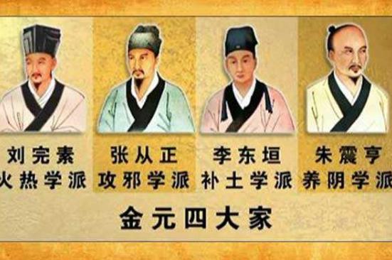 李杲有着哪些医学著作？他有着哪些著名学说