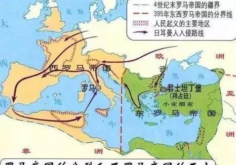 同样是面对蛮族为什么西罗马和东罗马境遇完全不同？是什么原因导致的