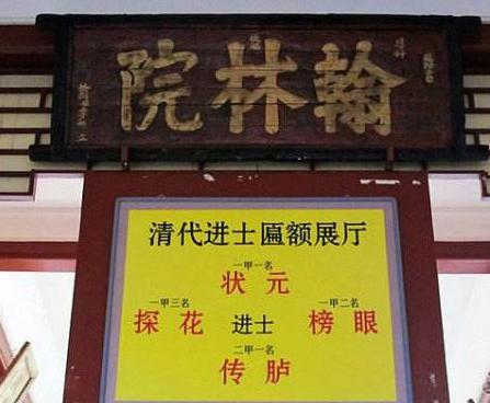 翰林院的职责是什么 跟科举上有着什么样联系
