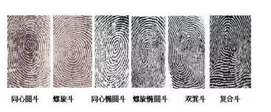 古代为什么需要画押按手印,古人靠什么来识别指纹呢 古代为什么需要画押按手印,古人靠什么来识别指纹呢