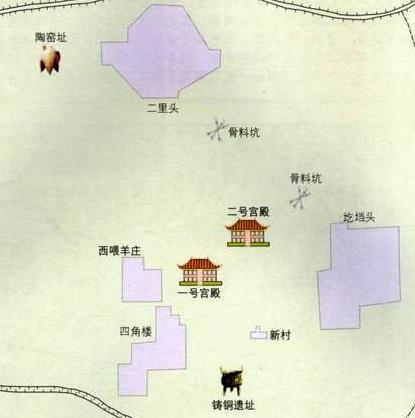 二里头文化主要分布在哪些区域？每个区域的文物有什么不同