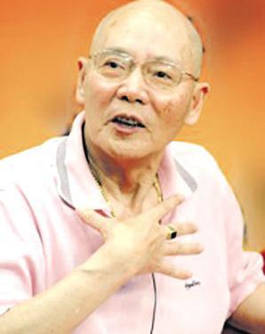 经典西游记沙僧扮演者 国家一级男演员闫怀礼简介