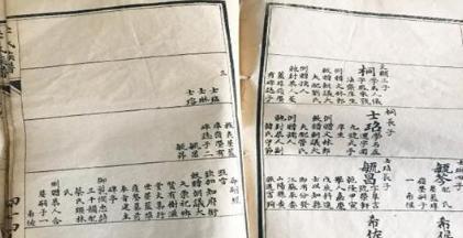 他是清朝“存在感”最低的皇帝 同时也是怪事发生最多的一个