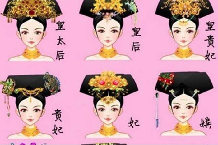 清朝妃嫔们的月俸禄有多少？级别不同俸禄不同