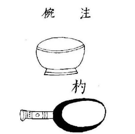 古代最早的喷火器，射程能达6米杀伤力极强就连海战都适用