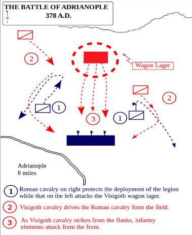 阿德里安堡之战中的哥特式胜利 暴露了罗马在战场上的军事弱点 阿德里安堡之战中的哥特式胜利 暴露了罗马在战场上的军事弱点