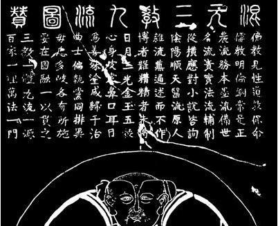 三教九流的起源于什么地方 代表人物分别是谁 三教九流的起源于什么地方 代表人物分别是谁