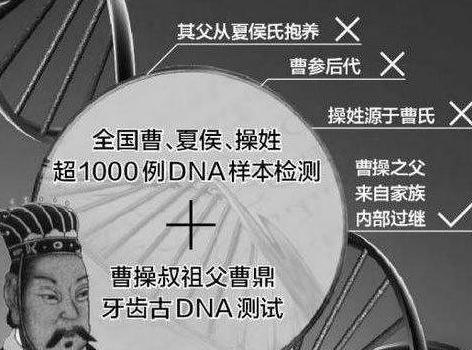 曹操的真实身份究竟是什么样的 史书上记载的全部都错了