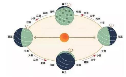 尧舜为何能成为圣人典范?尧舜有什么贡献和成就? 尧舜为何能成为圣人典范?尧舜有什么贡献和成就?