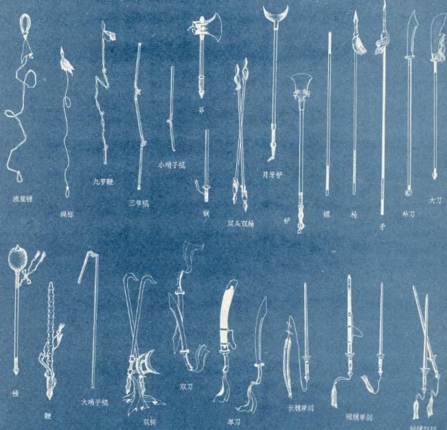 “此人十八般武艺样样精通”,十八般武艺其实是指十八种兵器? “此人十八般武艺样样精通”,十八般武艺其实是指十八种兵器?