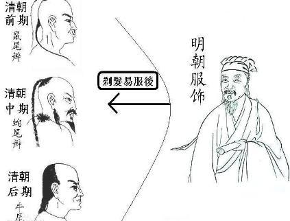 清初<a href=https://www.lishiji.cn/lishi/12020/ target=_blank class=infotextkey>剃发易服</a>令中为什么和尚和道士是例外 原因是什么 清初剃发<a href=https://www.lishiji.cn/lishi/9040/ target=_blank class=infotextkey>易服令</a>中为什么<a href=https://www.lishiji.cn/lishi/1115/ target=_blank class=infotextkey>和尚</a>和<a href=https://www.lishiji.cn/lishi/3137/ target=_blank class=infotextkey>道士</a>是例外 原因是什么