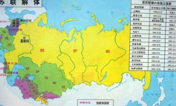 苏联体系中最弱小的国家是哪一个？为什么还要闹独立