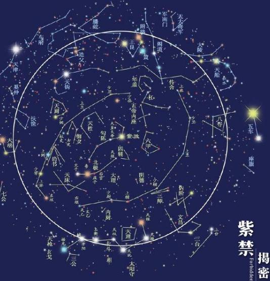 揭秘周朝推崇紫微星之谜 如此推崇的原因是什么 揭秘周朝推崇紫微星之谜 如此推崇的原因是什么