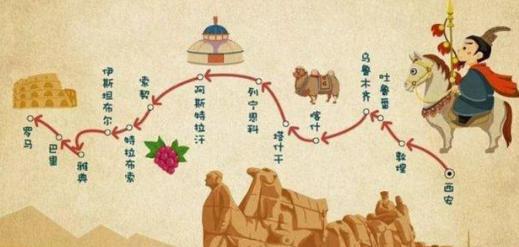 印度学者认为丝绸是他们发明的，丝绸究竟起源于哪里？