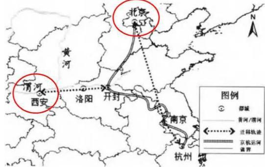 为什么唐代以后没有朝代在长安建都?千古一城背后的故事! 为什么唐代以后没有朝代在长安建都?千古一城背后的故事!
