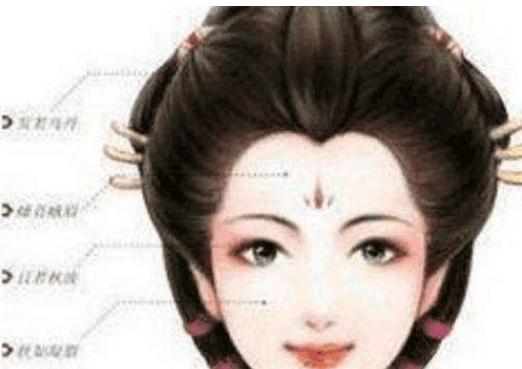 杨贵妃长相有多惊艳?看了她的复原像后发现,四大美女果然当之无愧!