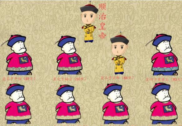 康熙有35个皇子20个公主,为什么还要收养女? 康熙有35个皇子20个公主,为什么还要收养女?