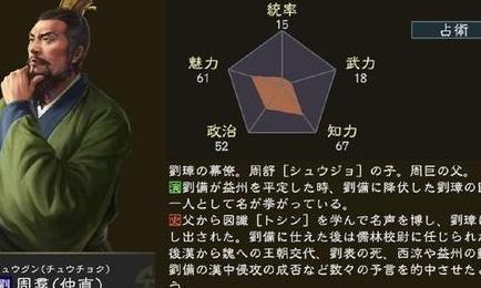 张裕作为三国出名的预言家 却因嘲笑刘备没有胡子而引发血案 张裕作为三国出名的预言家 却因嘲笑刘备没有胡子而引发血案