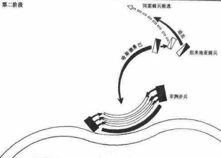 历史上的阵法是否真实存在 还是说仅仅是杜撰出来的而已