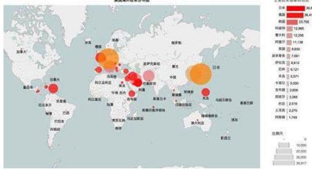 “明朝远迈汉唐”是真的吗?明朝远迈汉唐是什么意思? “明朝远迈汉唐”是真的吗?明朝远迈汉唐是什么意思?