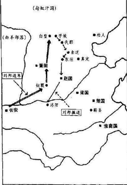 历史上御驾亲征的皇帝都有谁？其结局怎么样