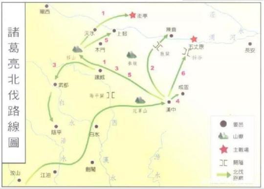 夷陵之战刘备带上诸葛亮就能成功吗？诸葛亮在哪里？